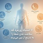 عادت‌های مضر روزمره
